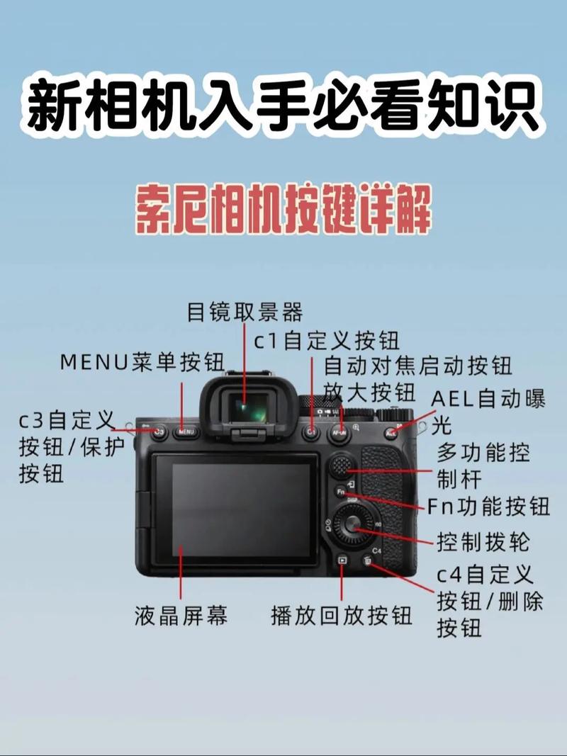 用索尼数码相机怎样才能翻拍出以前在照相馆中照的照片?想保存以前的