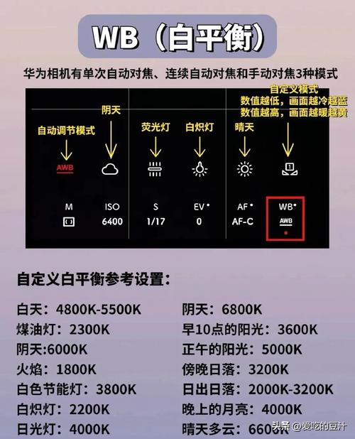 华为手机相机图标不见了怎样解决