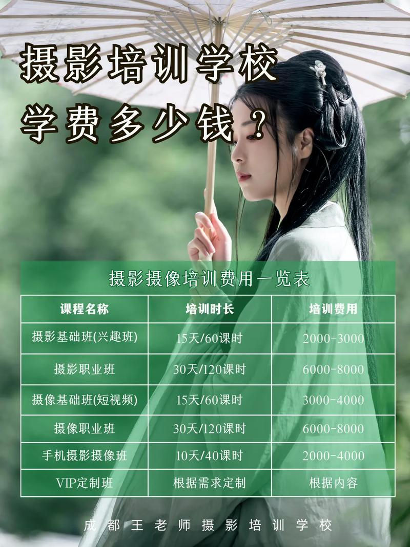现在手机都能拍照了,现在去影楼当摄影学徒还有前途吗?