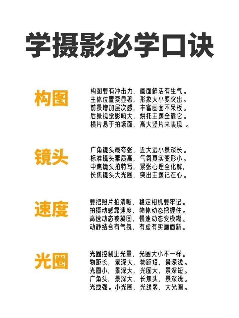 数码相机摄影技巧口诀