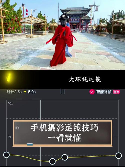 手机运镜拍摄技巧大全