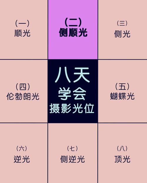 手机拍照怎么显示时间和地理位置