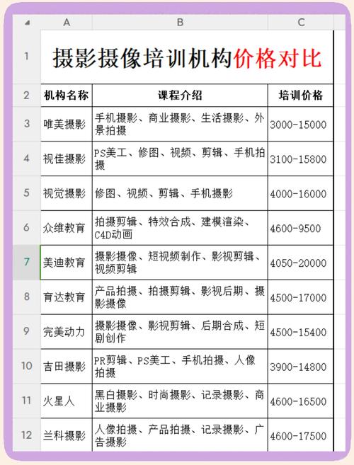 降噪屏多少钱