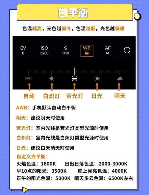 vivo手机拍照设置方法