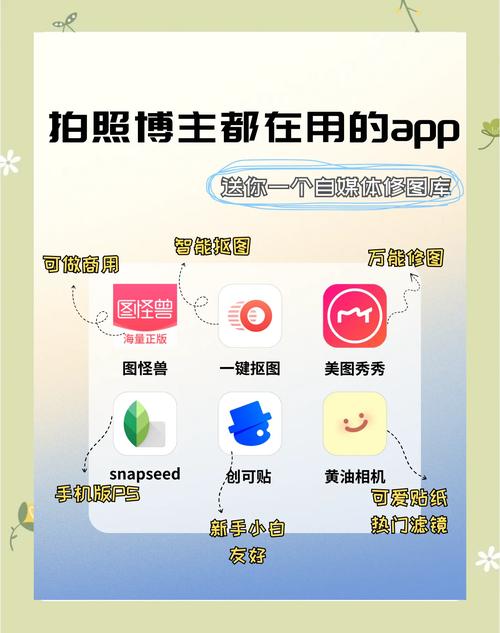 哪个拍照软件最好看拍照修图手机app免费推荐