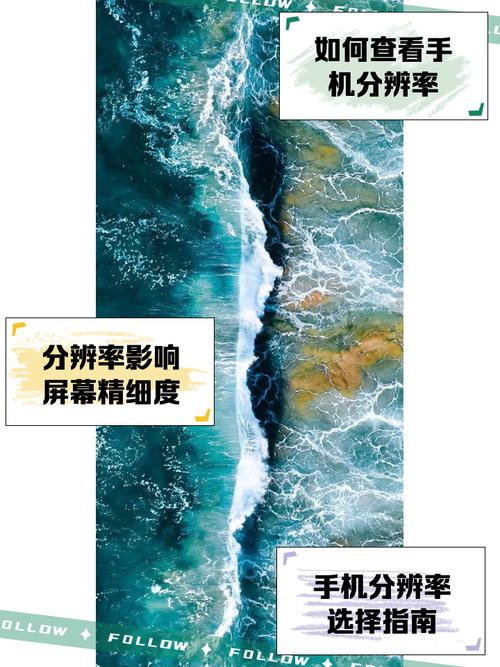一直有一个疑问,手机拍照像素与屏幕分辨率的关系到底如何?