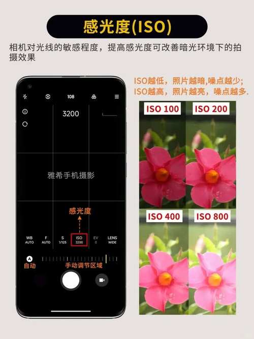 小米手机照相机里HDR是什么意思?