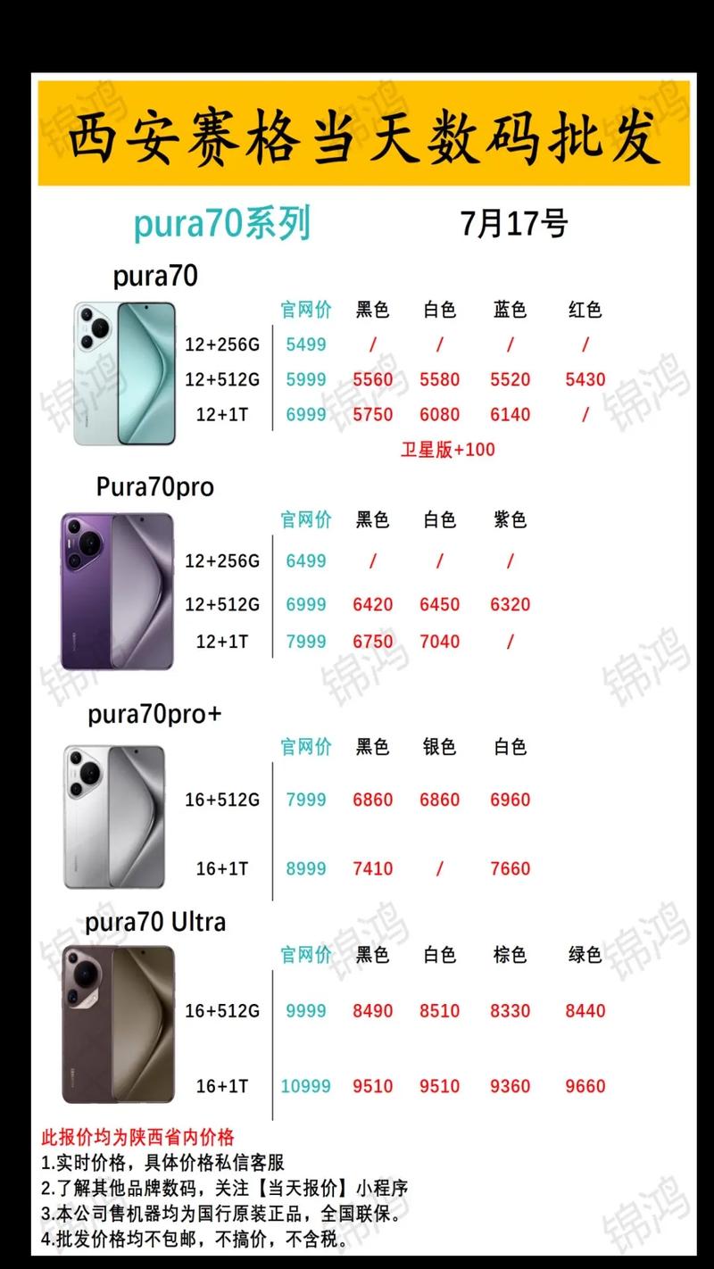 卖一部华为手机,经销商利润多少