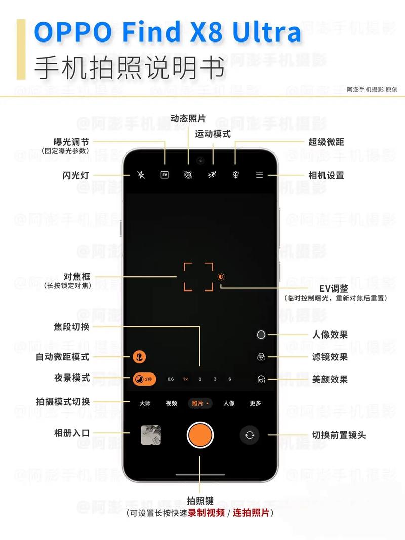手机照相机坏了怎么修复图1
